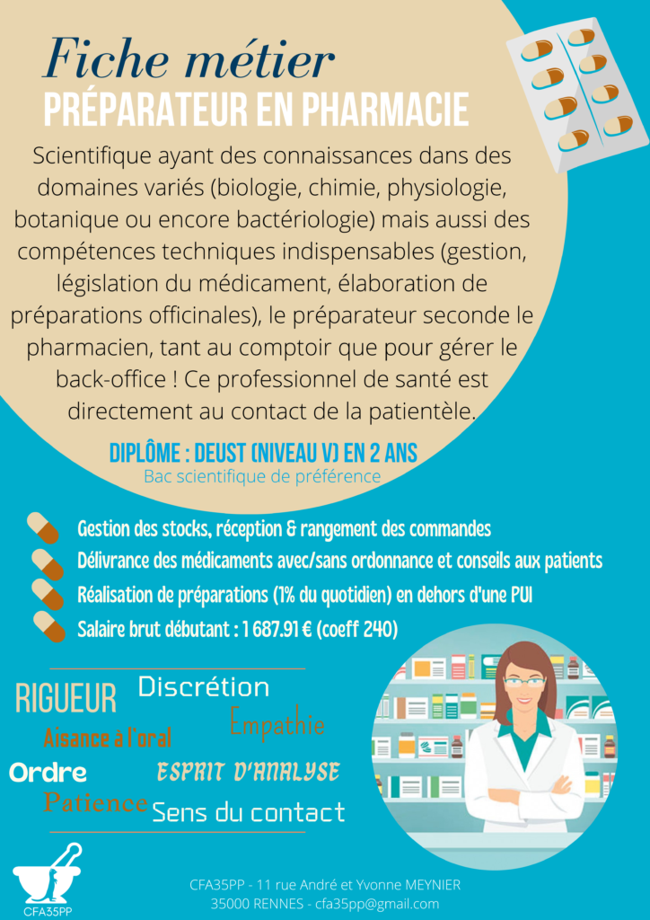 Fiche M Tier Pr Parateur Technicien Pharmacie Cfa Pp